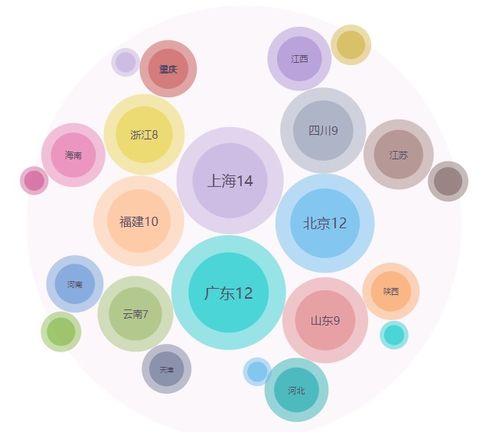 《陀螺年度巨獻(xiàn) 2020年度區(qū)塊鏈產(chǎn)業(yè)發(fā)展報(bào)告——區(qū)塊鏈技術(shù)服務(wù)篇》